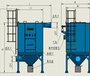 路博品牌D（B）防爆式脉冲反吹布袋除尘器焊接烟尘处理（1766390-3059胡）