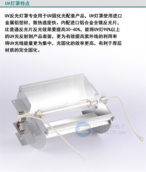 燈罩UV燈罩反射罩紫外線燈燈罩反光片快門鋁型材堵頭燈頭夾