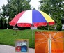 昆明广告伞1.2米1.3米1.5米半径户外遮阳广告伞厂家定做可印logo
