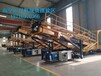 27米高空压瓦机厂家、安徽滁州高空压瓦机、液压提升机