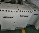 LFHY-4000大风量焊烟净化器/焊烟除尘器图片