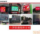 保定商业圈户外LED电子大屏幕显示屏彩屏广告位发布投放热线图片