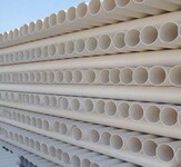 PVC排水管规格PVC塑料管河北恒悦价格最低