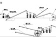 全新制砂生产线厂家直销,机制砂生产线