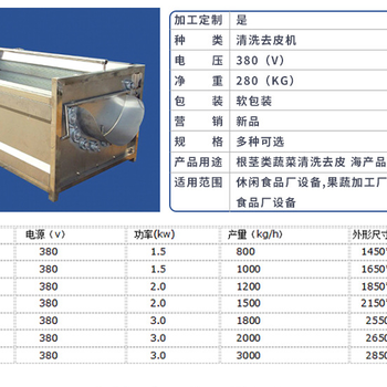 佳品全自动去皮清洗机土豆脱皮机毛辊磨皮机厂家现货销售