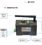 顾美CMGPRS无线传输模块GSM模块GPRS模块DTUPLC组态