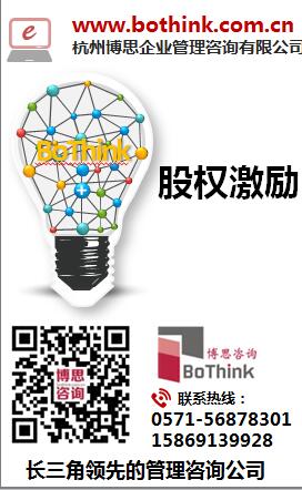 无锡市合伙人体系咨询哪家--博思咨询BoThink