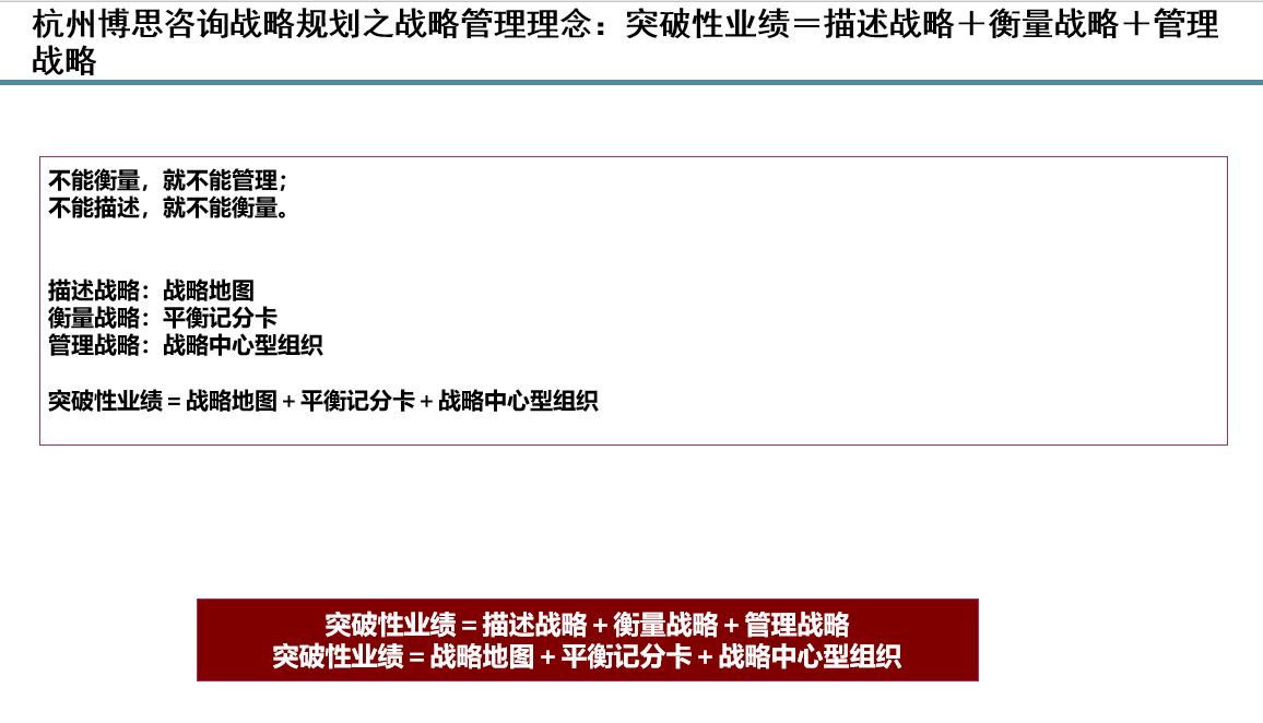 高性价交通运输行业战略规划部咨询公司