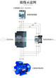 海南八角球磨机起动柜220kW旁路型软启动器KBO控制保护开关