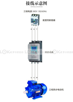 白山市无卤阻燃塑料机启动柜220kW在线式软起动器频敏变阻器