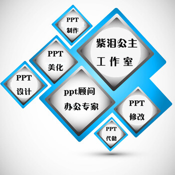 PPT制作承接福建南平市原创PPT