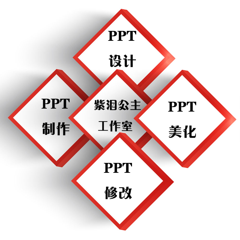 PPT代做|承接甘肃兰州市全新PPT