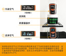 强势登场-防雾霾净化窗纱图片