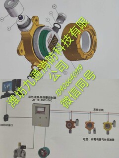 济南有毒气体CO探测器用于地下车库图片4
