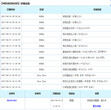 韩国快递韩国空运韩国物流韩国海运韩国专线韩国电商小包