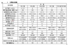 新疆昌吉州矿用喷浆机上料机整套设备安全操作图片3