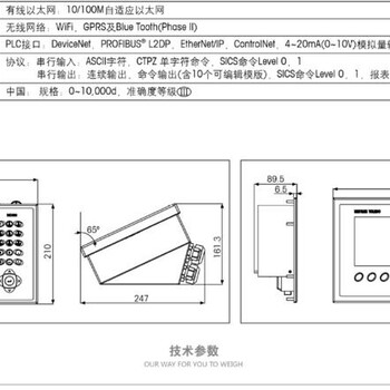 梅特勒托利多IND880称重仪表