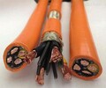 YCW525橡套软电缆——安徽长峰特种电缆有限公司