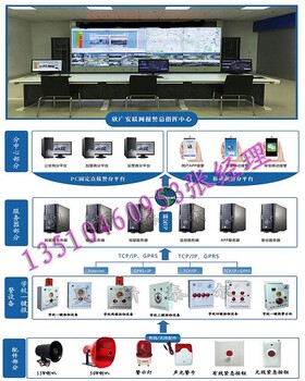 校园联网报警系统，校园安全演练应急设备