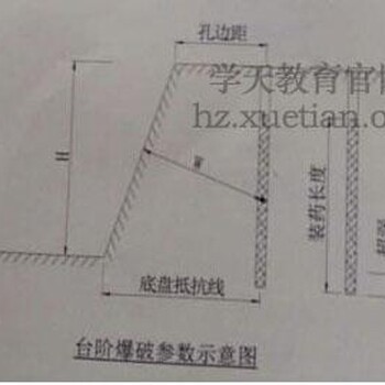 龙华建筑造价预算培训、土建造价培训软件实操班