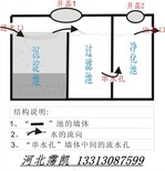 玻璃钢化粪池生产厂家图片4