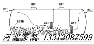 霈凯化粪池成品家用玻璃钢4立方5立方6立方8立方吨玻璃钢化粪池隔油池图片5