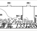 霈凯专业生产价格模压玻璃钢化粪池