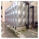 SMC玻璃钢水箱给水系统楚雄水箱便于清洗