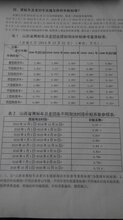 山西太原市报废车辆补贴咨询联系电话图片