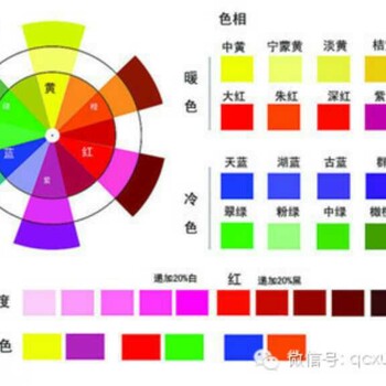 优势出售Y-009A黑纱Y-003A黑纱