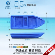 PE2.5米塑料渔船价格图片