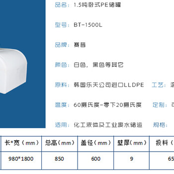 云南临沧耐酸碱5吨方形加厚塑料水箱