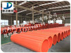  Freezing Point Price of 2018 Convenient Tunnel Escape Pipe Manufacturers in Lanzhou, Gansu