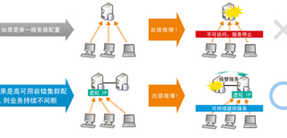 图片0