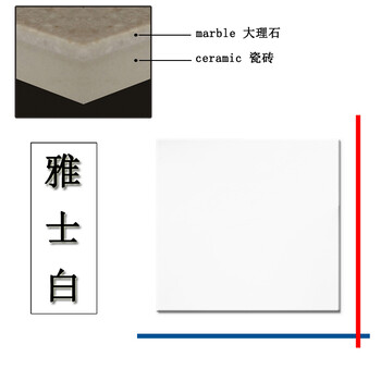 别墅室内装修墙面地面纯白色进口大理石雅士白复合地砖拼贴