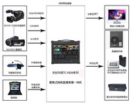 图片0