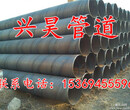 大口径Q235B螺旋焊管价格