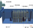 株洲一体化生活污水处理设备新闻