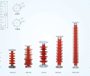 FZS-10/4复合支柱绝缘子