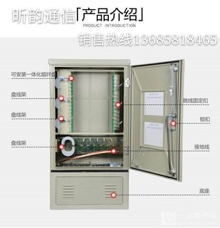 前后开门576芯光缆交接箱图片6