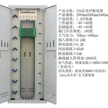 光纤配线架