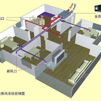 淮安新风系统多少钱绿城供淮安新风系统价格