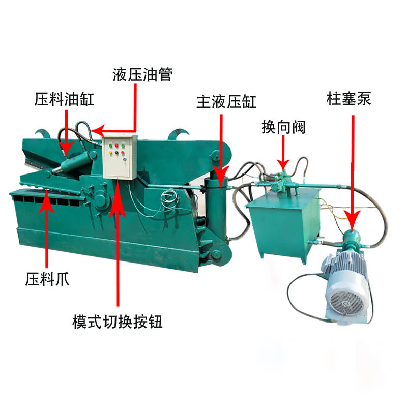 鳄鱼式剪切机厂子