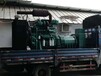 永州发电机维修，永州发电机回收，进口柴油发电机