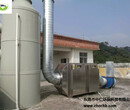 江苏塑料废气处理（水喷淋+光催化处理法）图片