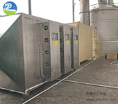 东莞塘厦环保工程设备公司覆膜砂铸造废气处理方案