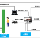 優(yōu)課制作設(shè)備便攜式課程制作條件微課慕課制作系統(tǒng)