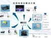 校园电视台厂家制作效果介绍，校园电视台设备功能调试