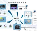 学校建设中的一股清流，天创华视校园电视台直播方案