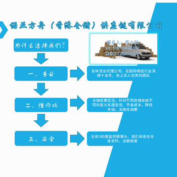 电子元器件直接从香港走快递到大陆，会产生多少税金？